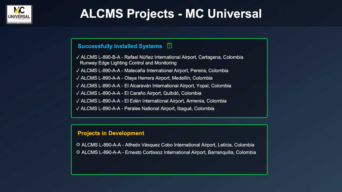 PLC Control Systems