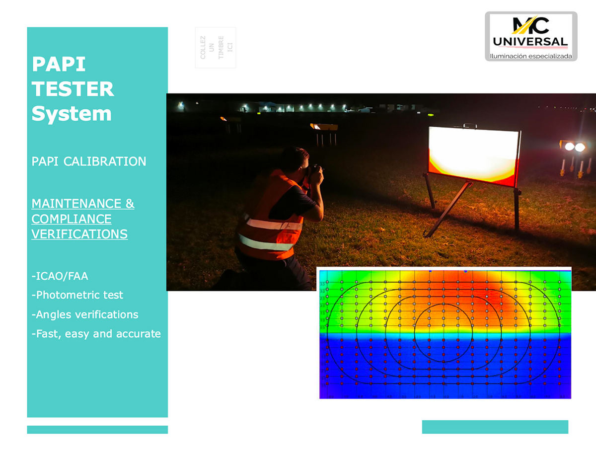 Photometric measurement equipment
