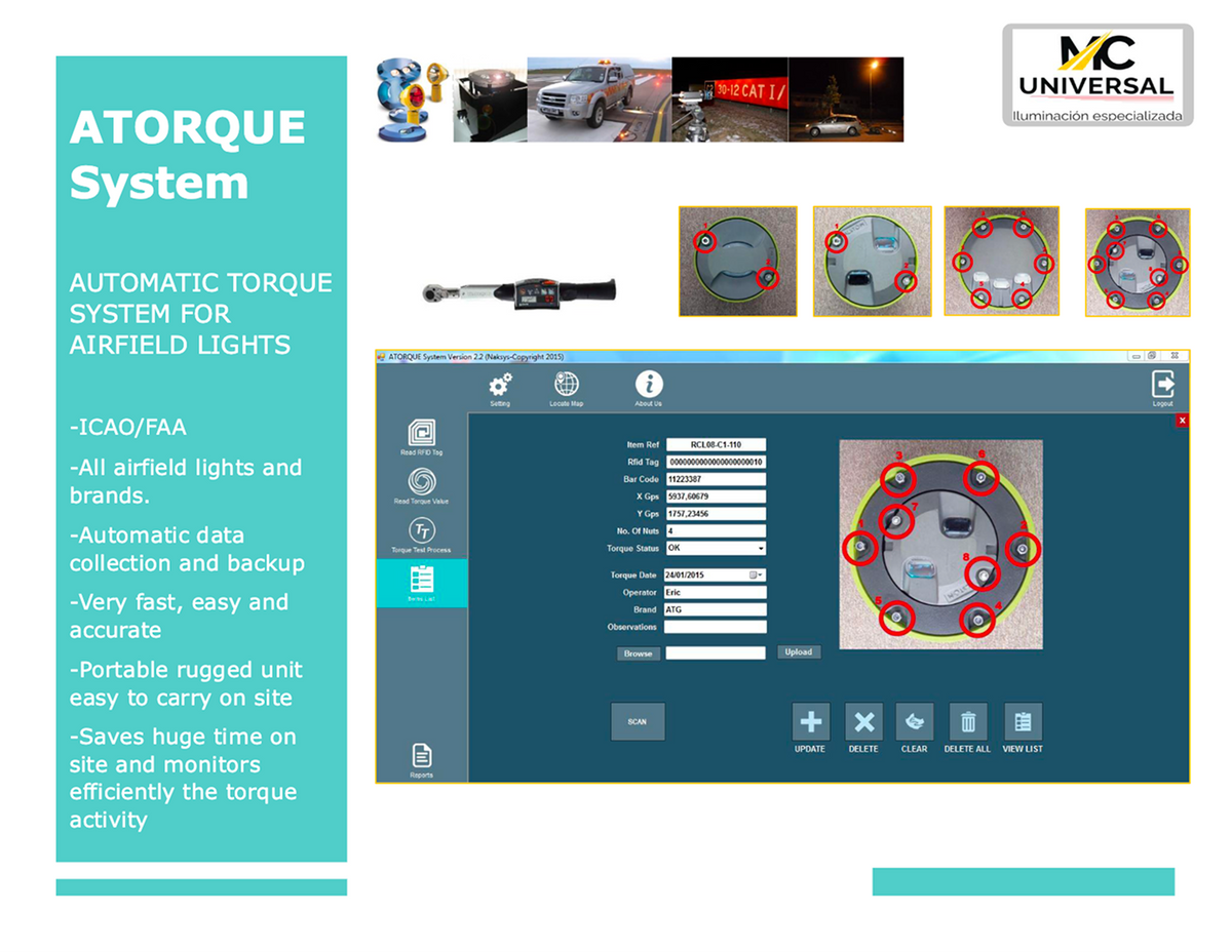 Photometric measurement equipment