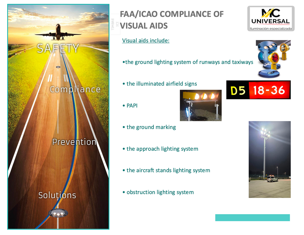 Photometric measurement equipment