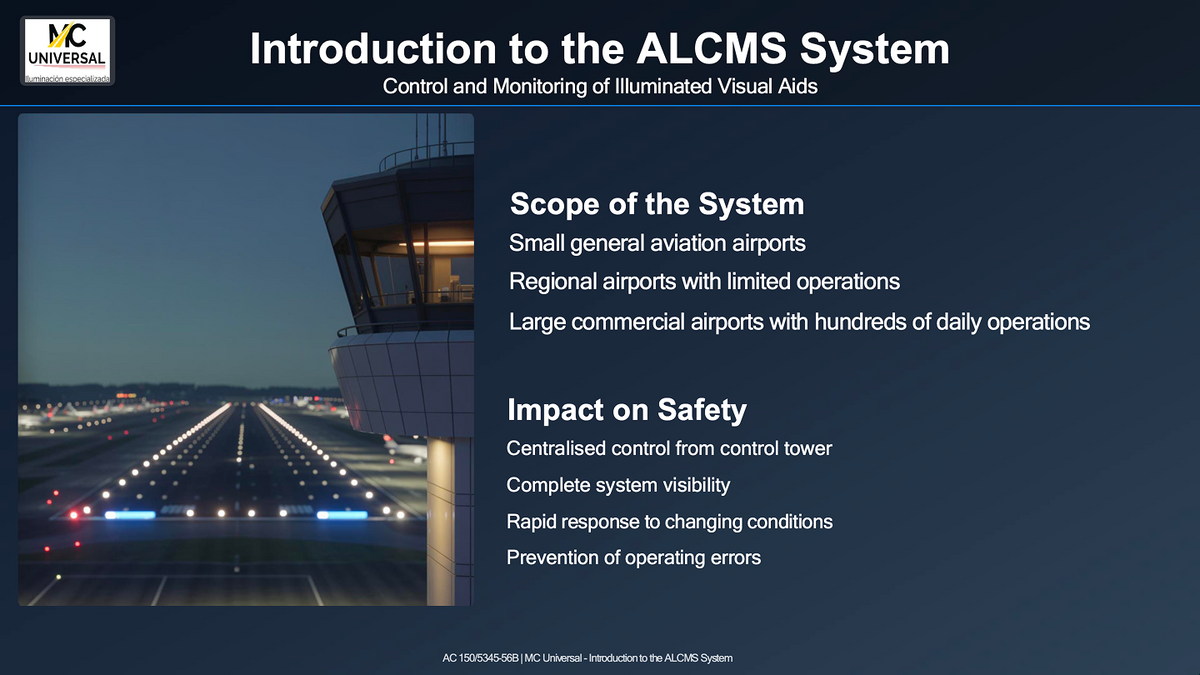 PLC Control Systems