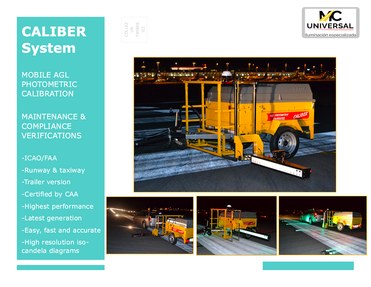 Photometric measurement equipment
