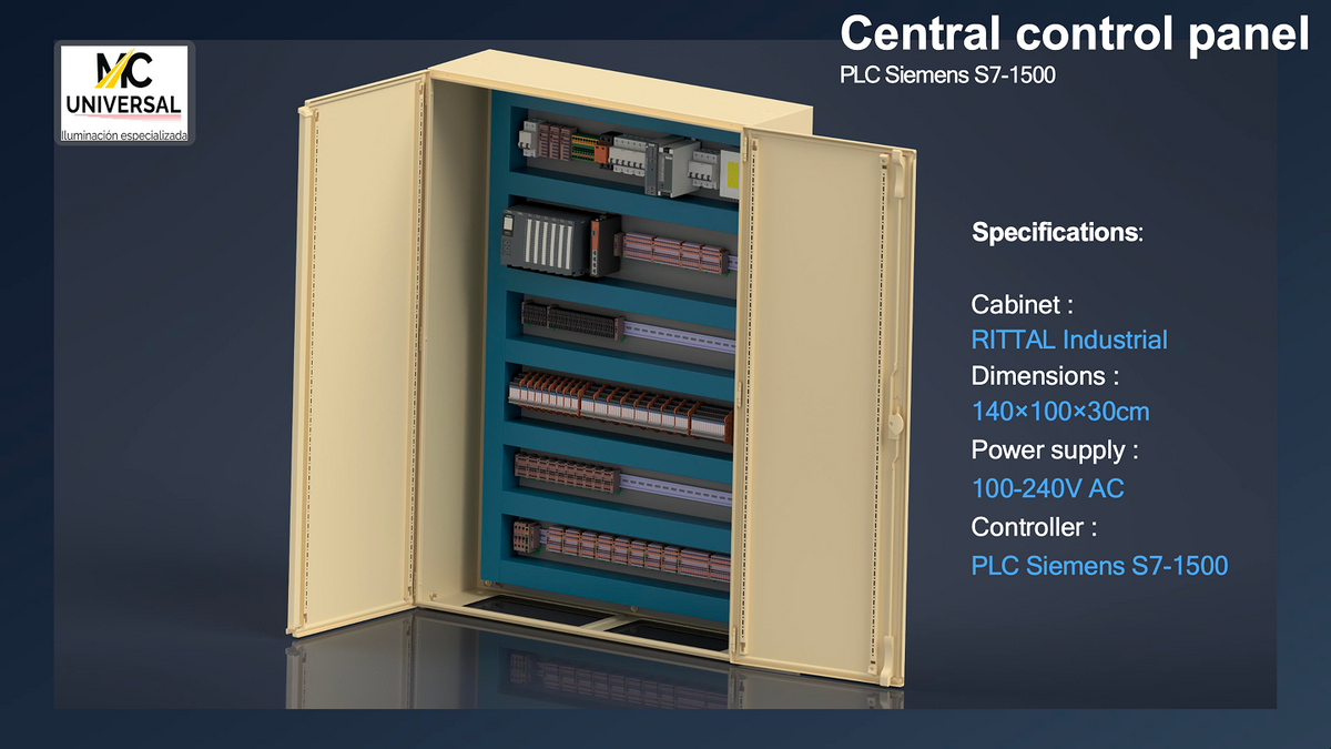 PLC Control Systems